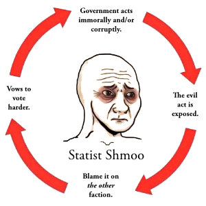 CircularMeme01