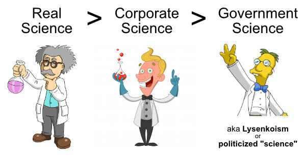 Science3Types