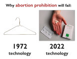AbortionProhibition