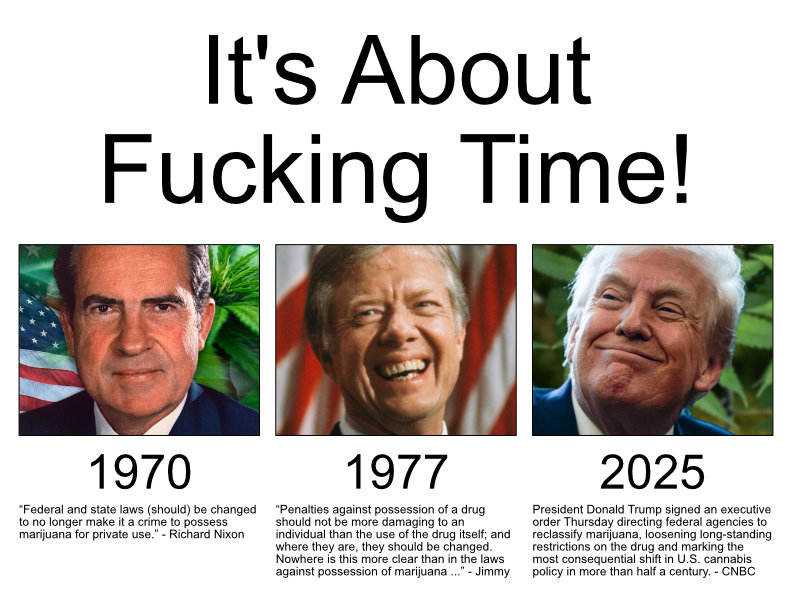 AboutFuckingTime