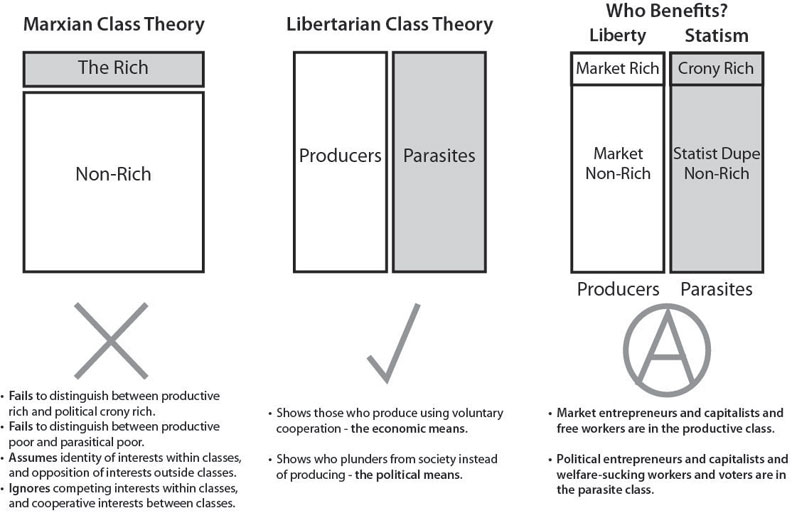 ClassTheory