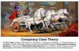 ConspiracyClassTheory