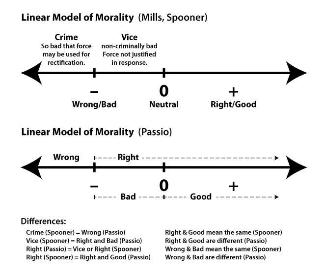 ModelsMorality2